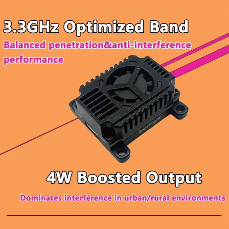 เครื่องส่งสัญญาณวิดีโอ SLONWAK - Drone Rc Transmitter And Receiver บทวิจารณ์และราคา