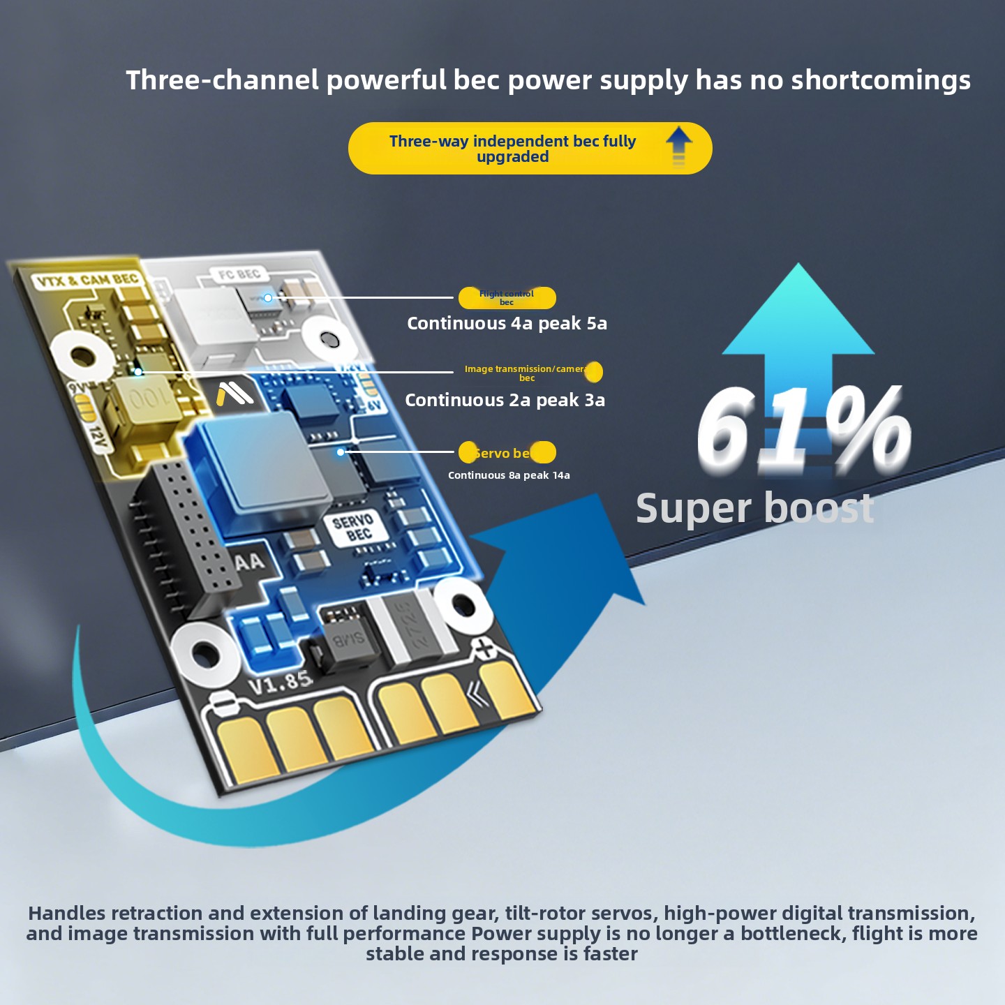 CSKY SpeedyBee F405 WING MINI  - Flight Controller บทวิจารณ์และราคา