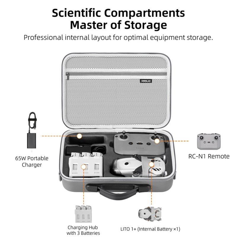 กระเป๋าใส่โดรน STARTRC สำหรับ  - Drone Carrying Bag บทวิจารณ์และราคา