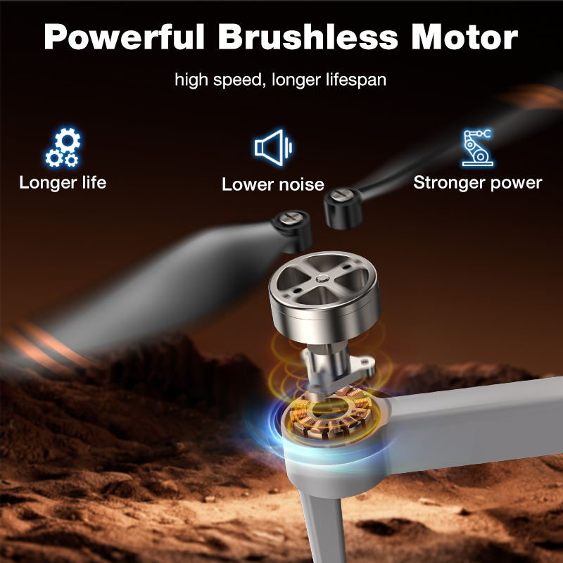 โดรนรุ่นใหม่ L017 Pro Brushles - Drone Rc Harness บทวิจารณ์และราคา